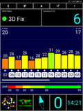 Test GPS: dentro