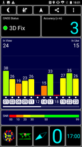 Prueba de GPS al aire libre