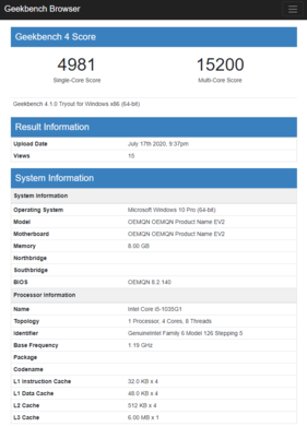 (Fuente de la imagen: Geekbench)