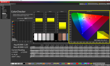 Colorchecker, modo DisplayP3