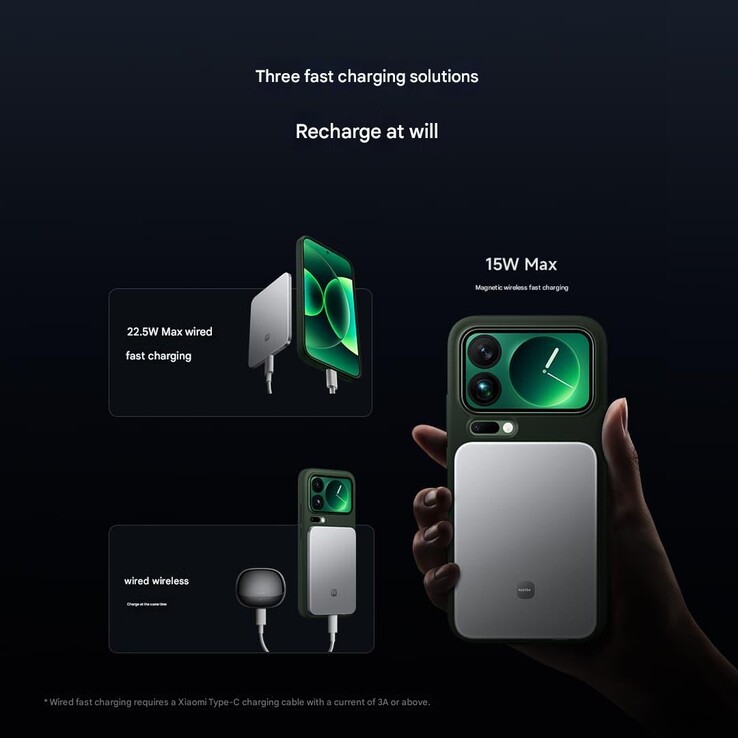 El nuevo Xiaomi Jinshajiang Power Bank Magnetic Ultra-Thin 5000 15W. (Fuente de la imagen: Xiaomi, traducción automática)