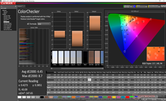 ColorChecker antes de la calibración