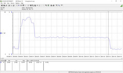 Cinebench R15 Multi