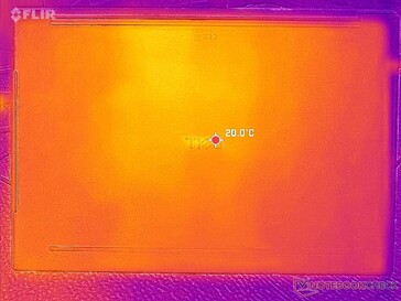 Sistema inactivo (cubierta D)