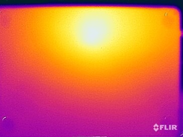 Temperaturas superficiales de fondo (prueba de esfuerzo)