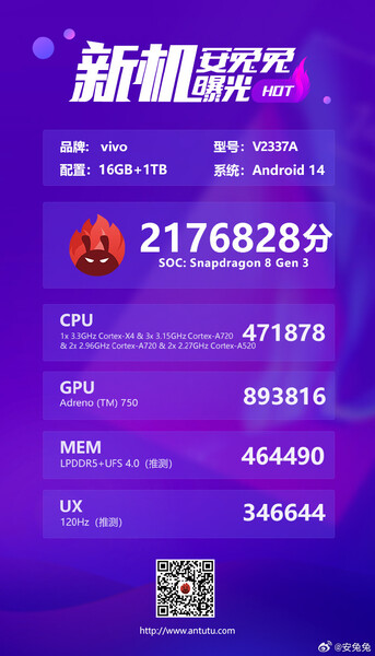 Puntuaciones AnTuTu del Vivo X Fold3 (imagen vía Weibo)