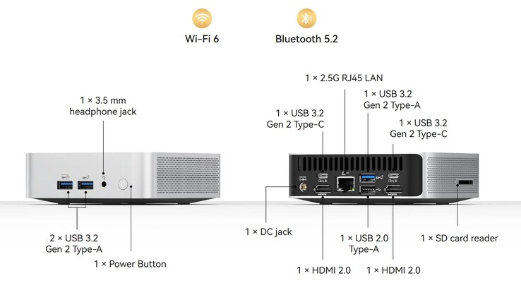 Las interfaces externas del Geekom A5 Pro (Fuente: Geekom)