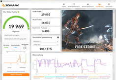 Fire Strike (Modo de ahorro de energía, conectado a la corriente)