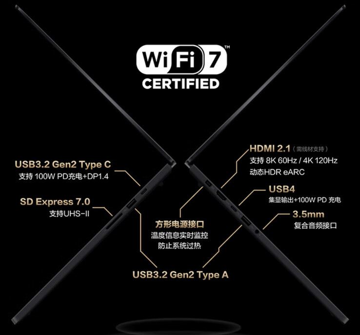 (Fuente de la imagen: Asus)