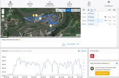 Prueba de GPS: LG G7 Fit - Descripción general