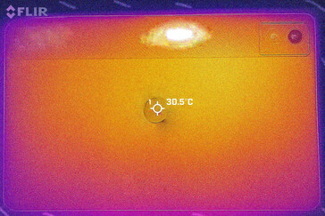 mapa de calor volver