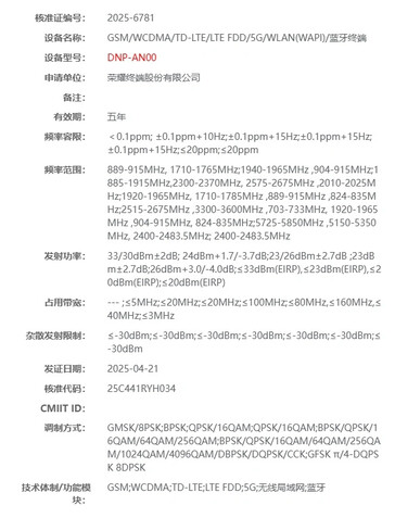 ...y "400 Pro" en China. (Fuente: MIIT vía GizmoChina)