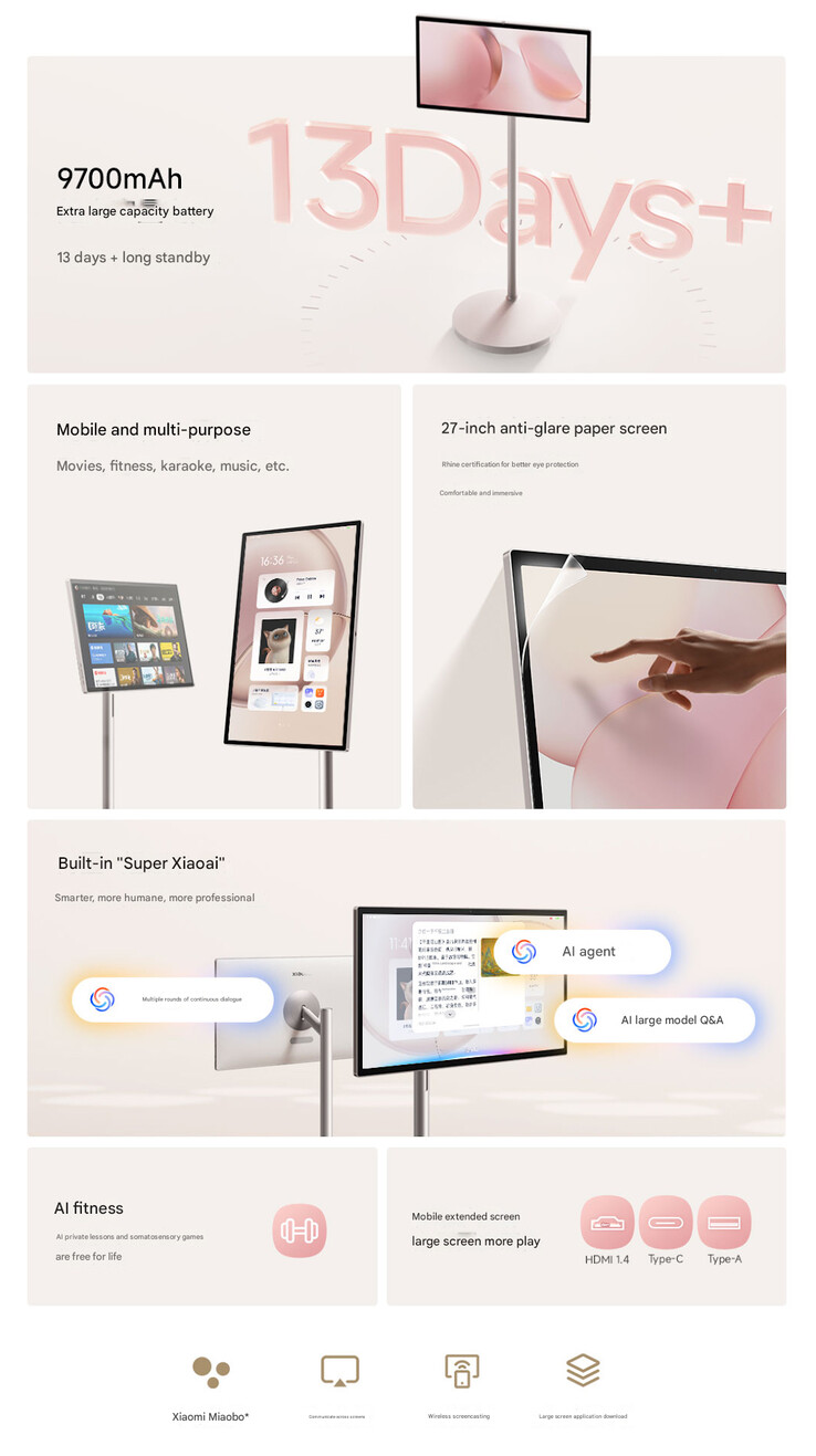 Principales aspectos destacados de la pantalla de inicio inteligente Max (Fuente de la imagen: Xiaomi - machine translated)