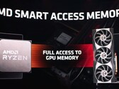 La Memoria de Acceso Inteligente podría proporcionar un aumento de rendimiento a una gama más amplia de configuraciones de hardware (Fuente de la imagen: AMD)