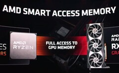 La Memoria de Acceso Inteligente podría proporcionar un aumento de rendimiento a una gama más amplia de configuraciones de hardware (Fuente de la imagen: AMD)