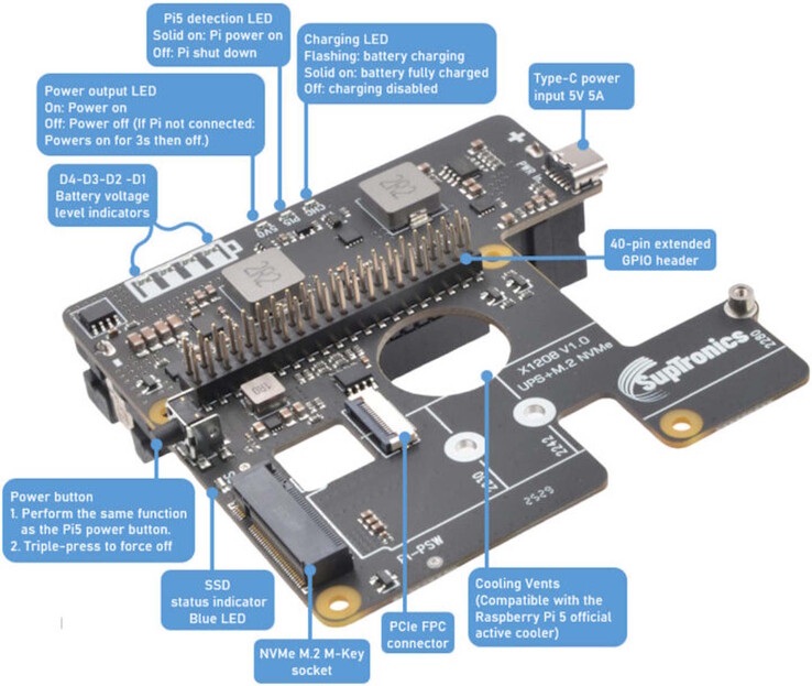 Como de costumbre, la conexión PCIe se establece a través de un cable FPC