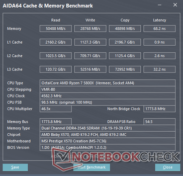 AIDA64 Rendimiento de la caché y la memoria del Ryzen 7 5800X en Windows 11.