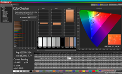 ColorChecker después de la calibración