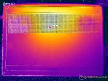 Prueba de estrés con Prime95 y FurMark (carátula D)