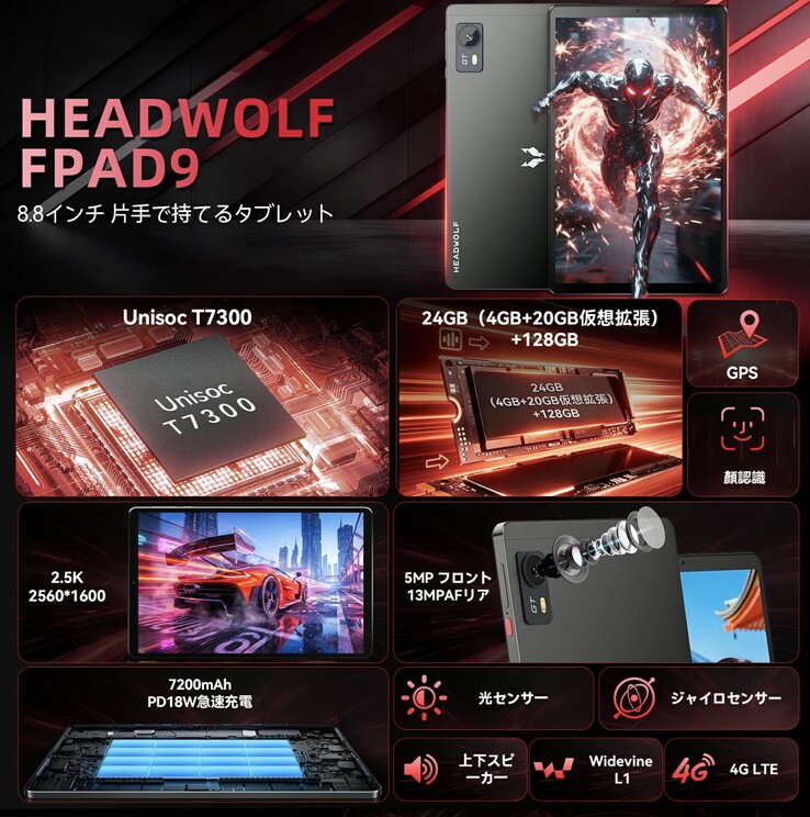Características del FPad9.