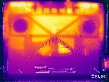 Prueba de resistencia a las temperaturas de la superficie (parte inferior)