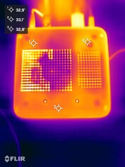 Minisforo Prueba de resistencia AI X1 (parte inferior)