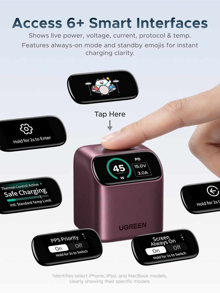El cargador Ugreen Nexode Pro de 45 W cuenta con una pantalla inteligente integrada