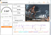 Fire Strike (Perfil de rendimiento, funcionamiento con batería)