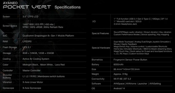 El Ayaneo Pocket Vert estará alimentado por el Snapdragon 8+ Gen 1. (Fuente de la imagen: Ayaneo)