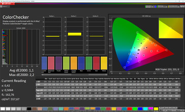 Precisión del color (modo de visualización Natural, espacio de color de destino sRGB)