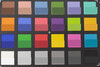 ColorChecker Passport: La mitad inferior de cada área de color muestra el color de referencia