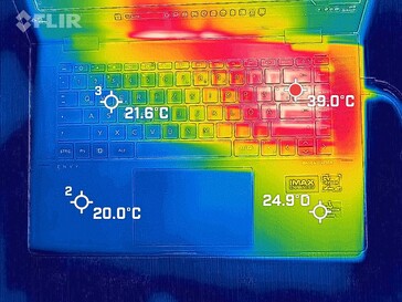 Sistema en pruebas de resistencia (arriba)