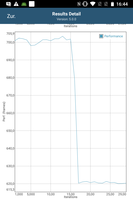 GFXBench Battery Test