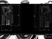 Los objetivos NONIKKOR 24 mm f/1,7 de ArtraLabs tendrán el mismo diseño retro y enfoque manual que las versiones anteriores de 35 mm. (Fuente de la imagen: Plastic Photo en YouTube / ArtraLab - editado)