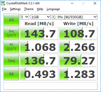 CDM 5