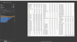 Intel Core i9-10900K vs. Cinebench R15 1T