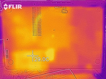 mapa de calor parte inferior (inactivo)