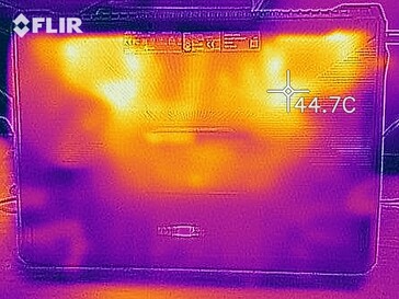 Mapa de calor de la parte inferior del dispositivo bajo carga