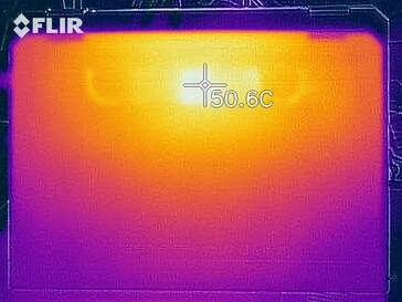 Distribución del calor bajo carga (abajo)