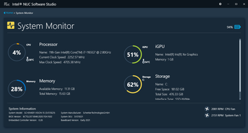 Monitoreo del hardware del Estudio de Software de la NUC