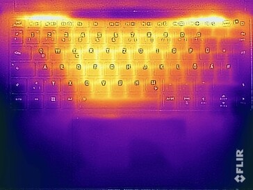 Temperaturas de la superficie superior (prueba de esfuerzo)