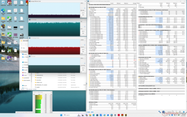 Tensión en Cyberpunk 2077 (modo Rendimiento)