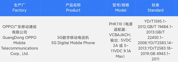 Según los informes, el OnePlus Ace 2 supera las pruebas 3C. (Fuente: Digital Chat Station vía Weibo)