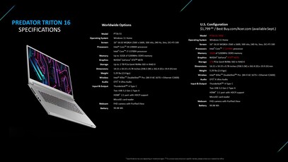 Acer Predator Triton 16 - Especificaciones. (Fuente de la imagen: Acer)