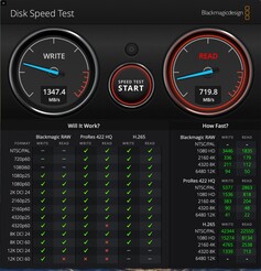 Conexión: Thunderbolt 4 | Tamaño del archivo: 1 GB