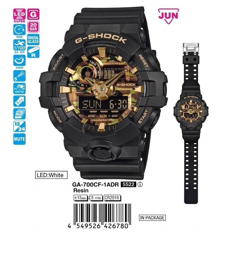 El reloj Casio G-Shock GA-700CF-1A