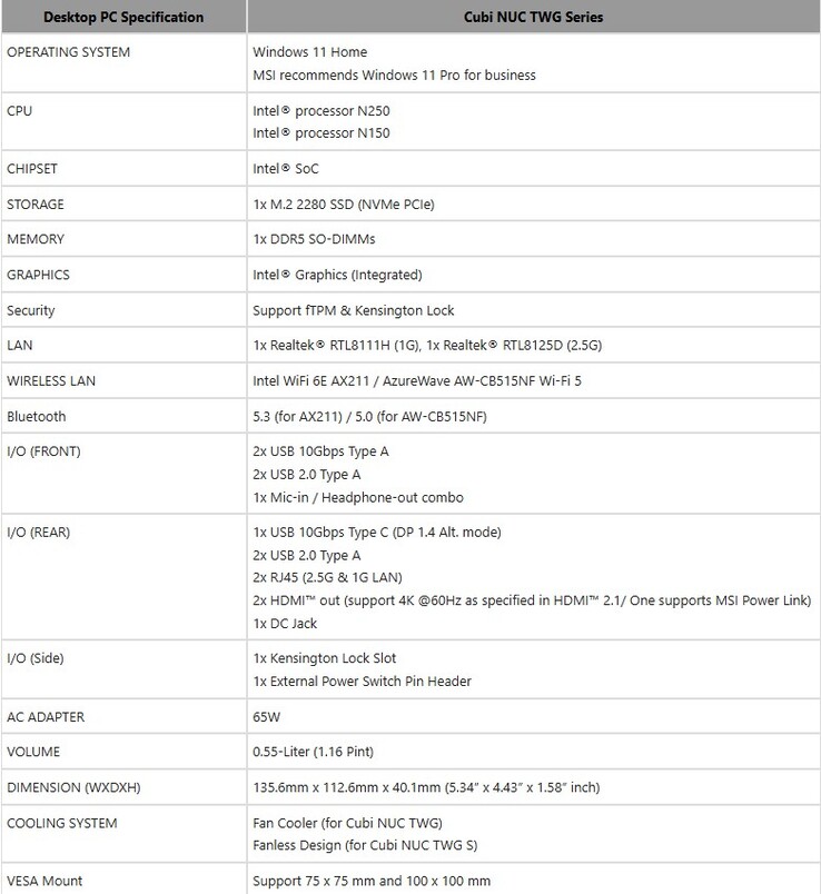 Especificaciones completas de la serie de mini PC Cubi NUC TWG