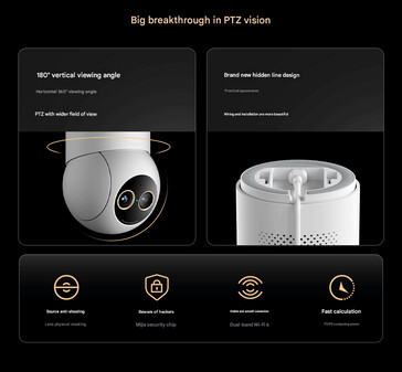 Diseño y ángulos de visión de la Smart Camera 4 Zoom Edition (Fuente de la imagen: Xiaomi - traducción automática)