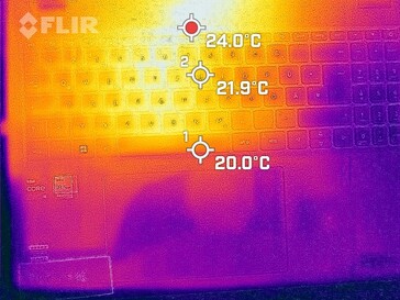 Generación de calor lado superior (ralentí)