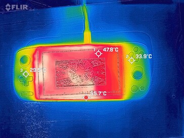 Carga frontal (temperatura de imagen calibrada)